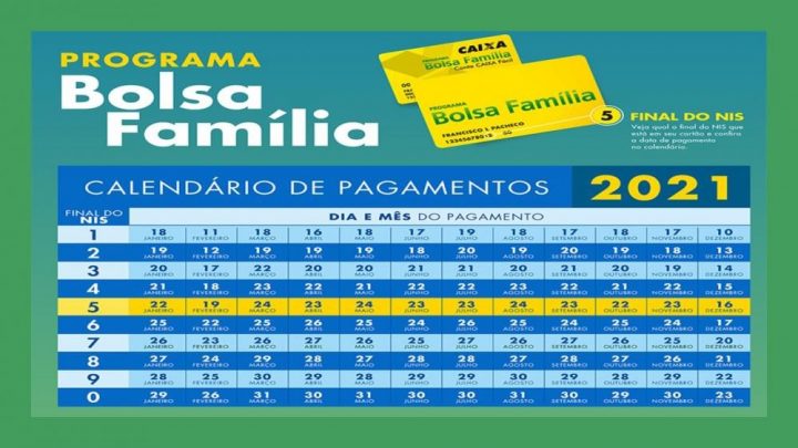 Divulgado O Calendario Do Bolsa Familia Para 2021 Portalalerta